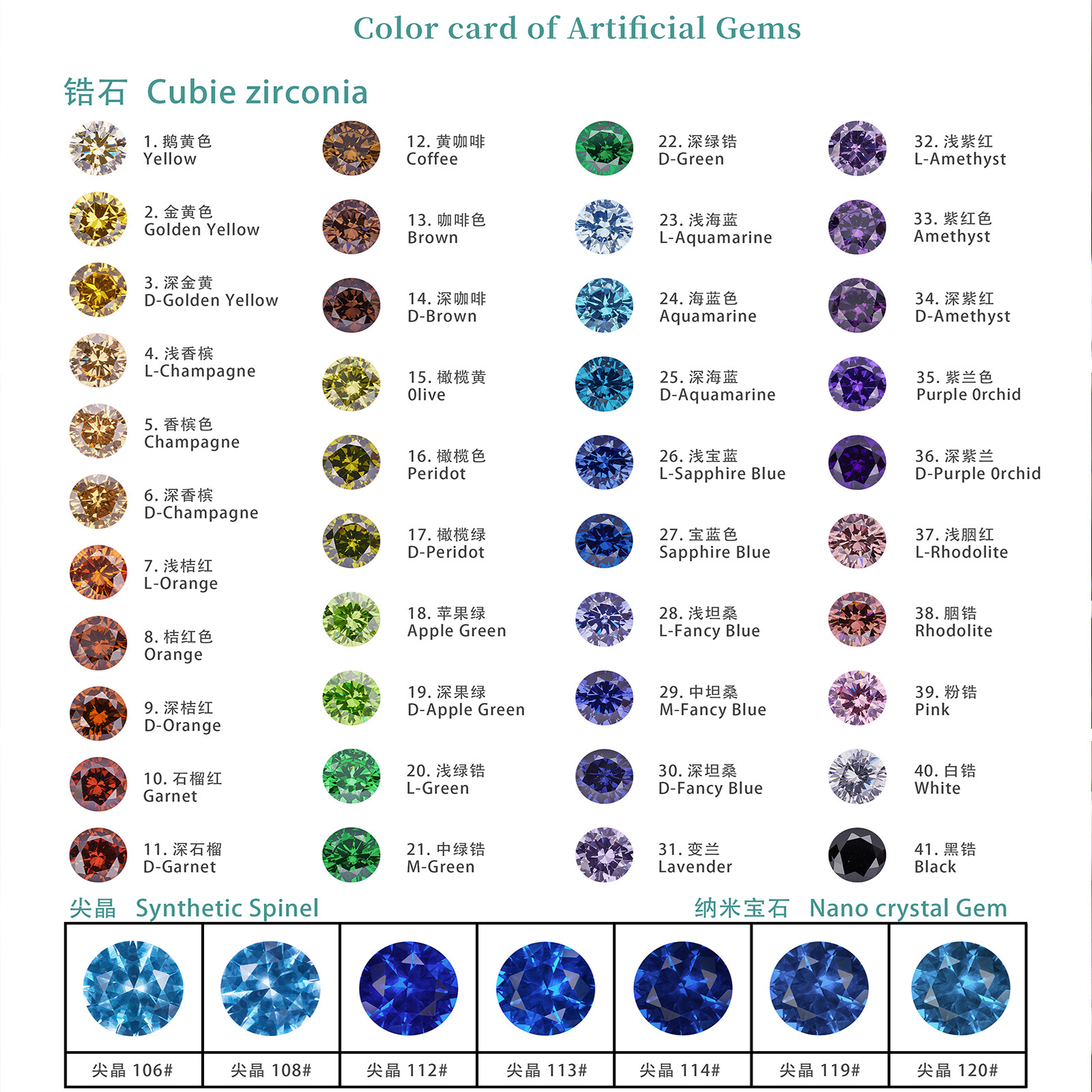 3MM~15MM Garnet Red Color Cubic Zirconia Stone Loose CZ Gemstone AAAAA Wholesale