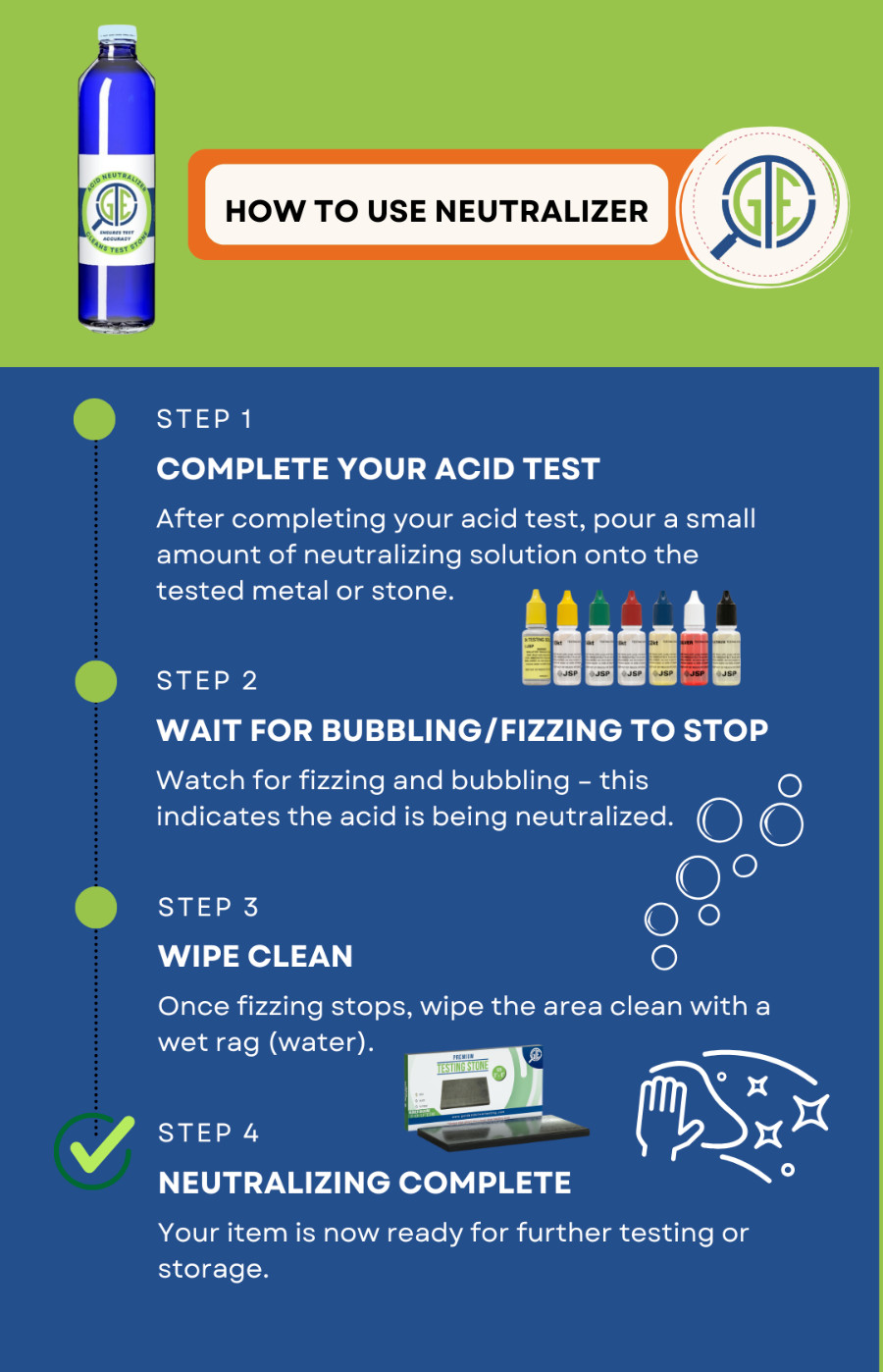 GTE Gold Silver Platinum Jewelry Testing Acid Neutralizer Solution Cleans Stone