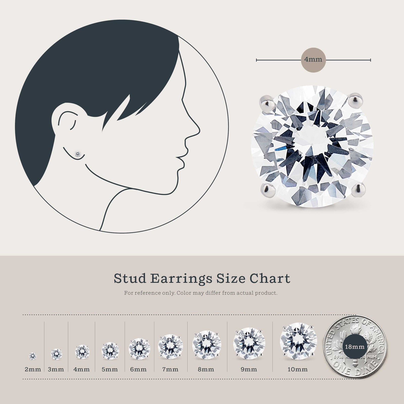KEZEF Sterling Silver Stud Earrings for Women & Men | 4mm Cubic Zirconia Earr…