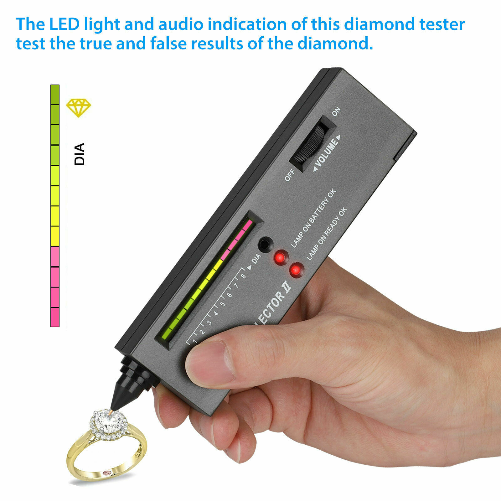 Jewelry Gemstone Testing Tool Kit Portable Diamond Tester Selector Illuminated