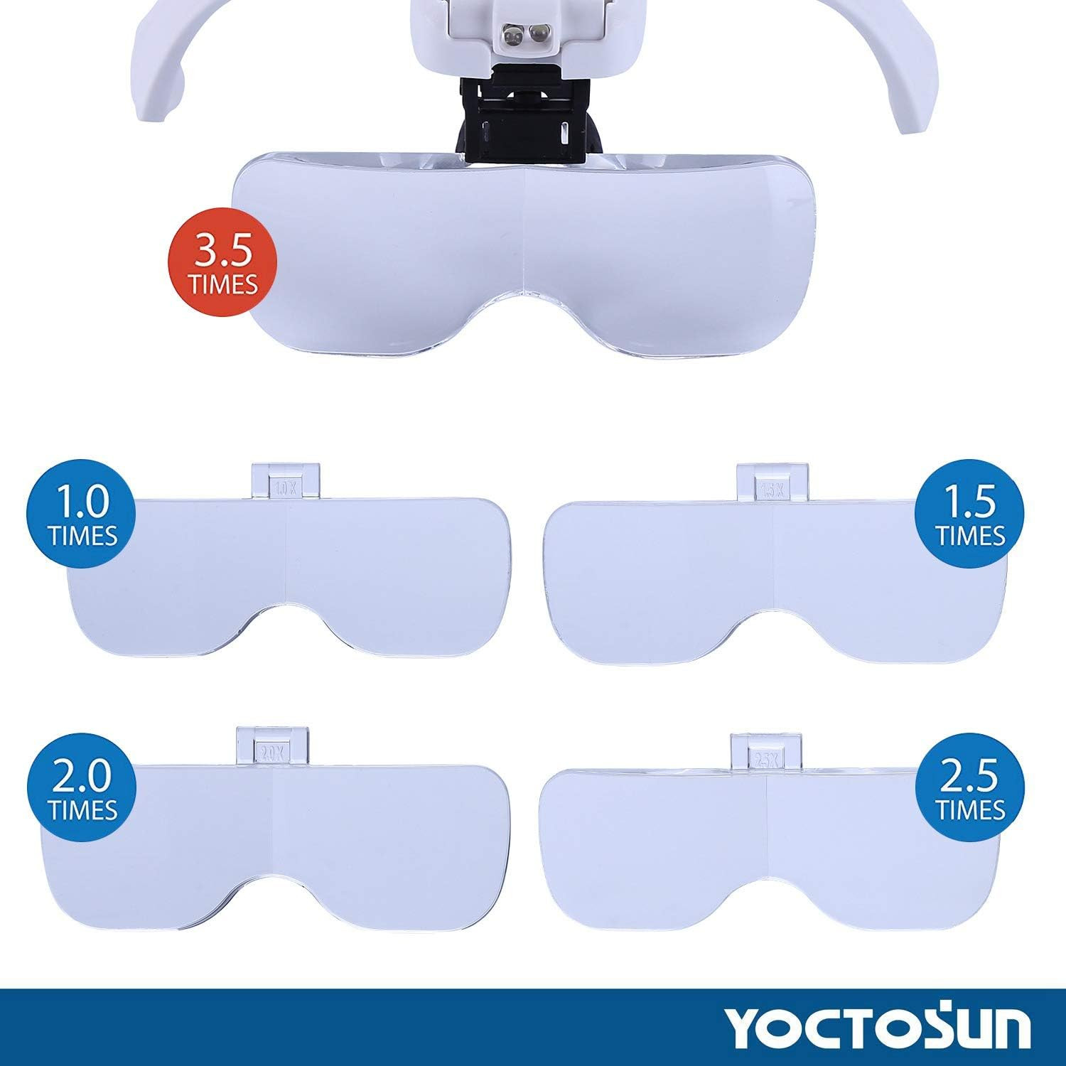 Magnifying Glasses with Light, Head Mount Magnifier with 5 Lenses, Headband, Sto