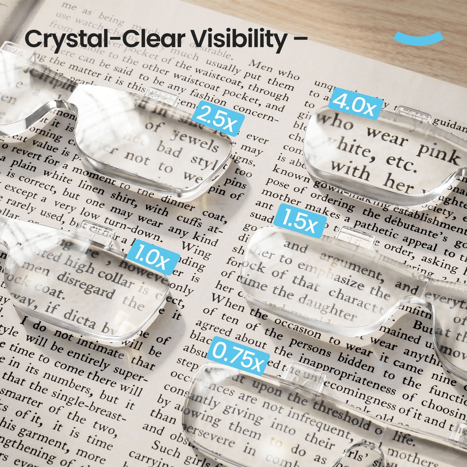 ARTDOT Magnifying Glasses with Light Headband Magnifier Set for Reading Jewelers