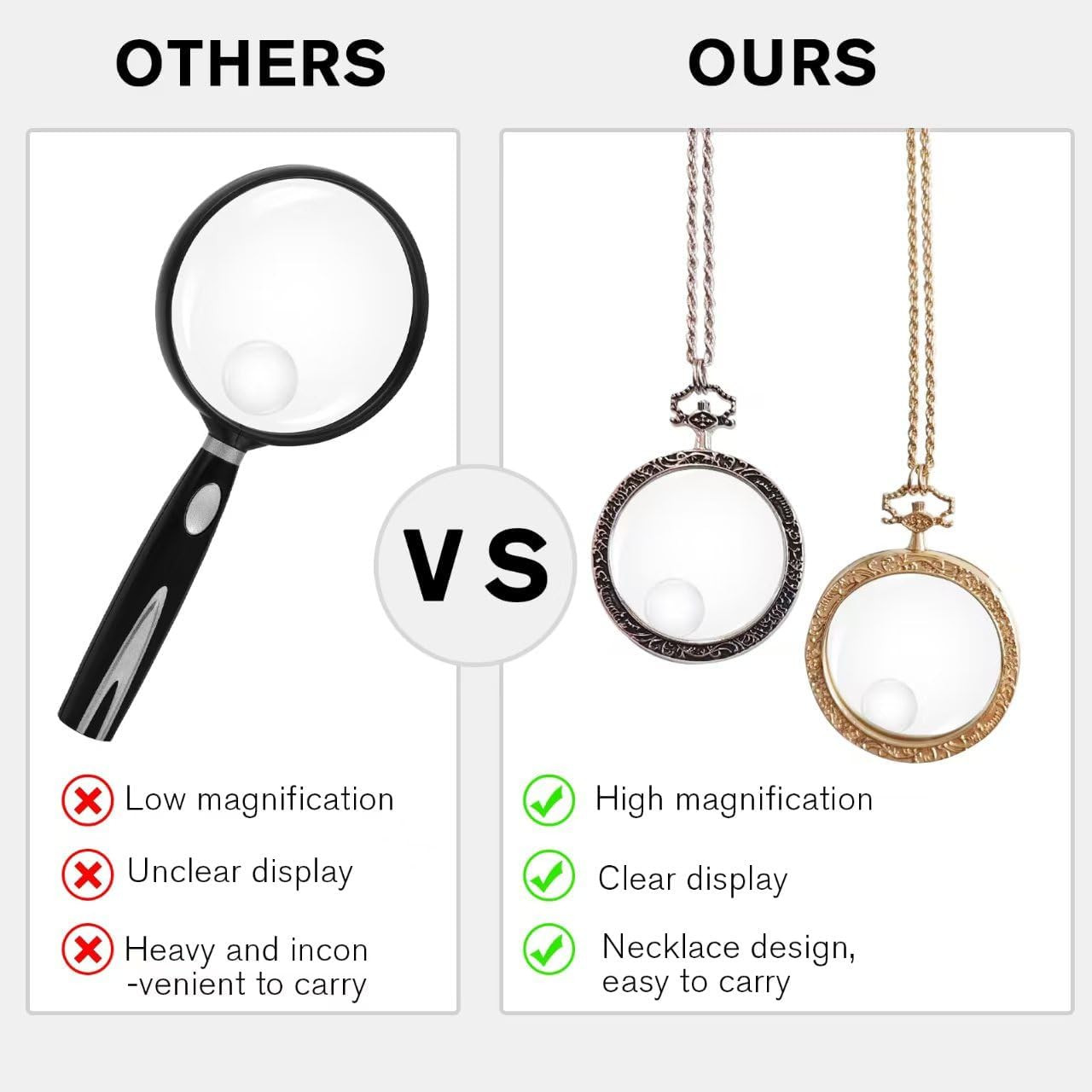 10X Magnifying Glass Necklace Magnifier Necklace Pendant Optical Magnifier with
