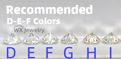 White D Colors Trillion Triangle Cut Loose Moissanite Gemstone VVS1 Diamond