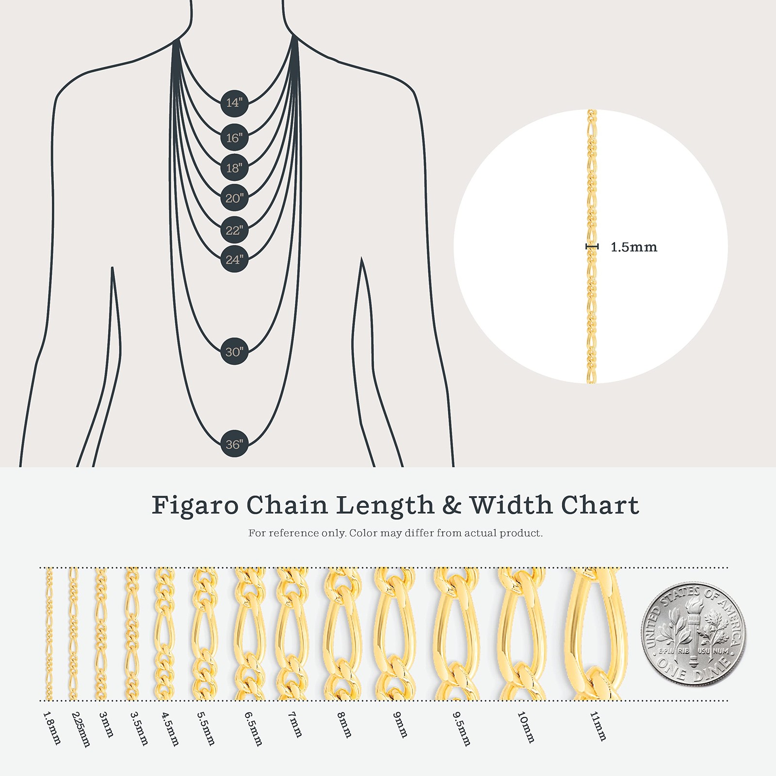 KEZEF Sterling Silver Figaro Chain | Fine Diamond 10 Inches,