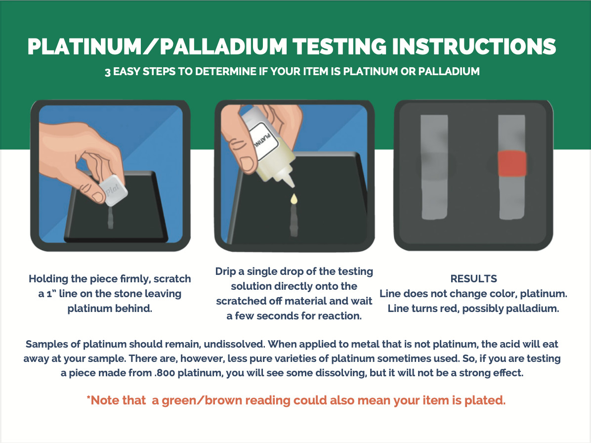 Gold Silver Platinum Testing Kit – Test 9K 10K 12K 14k 18K 22K 999 925 Sterling