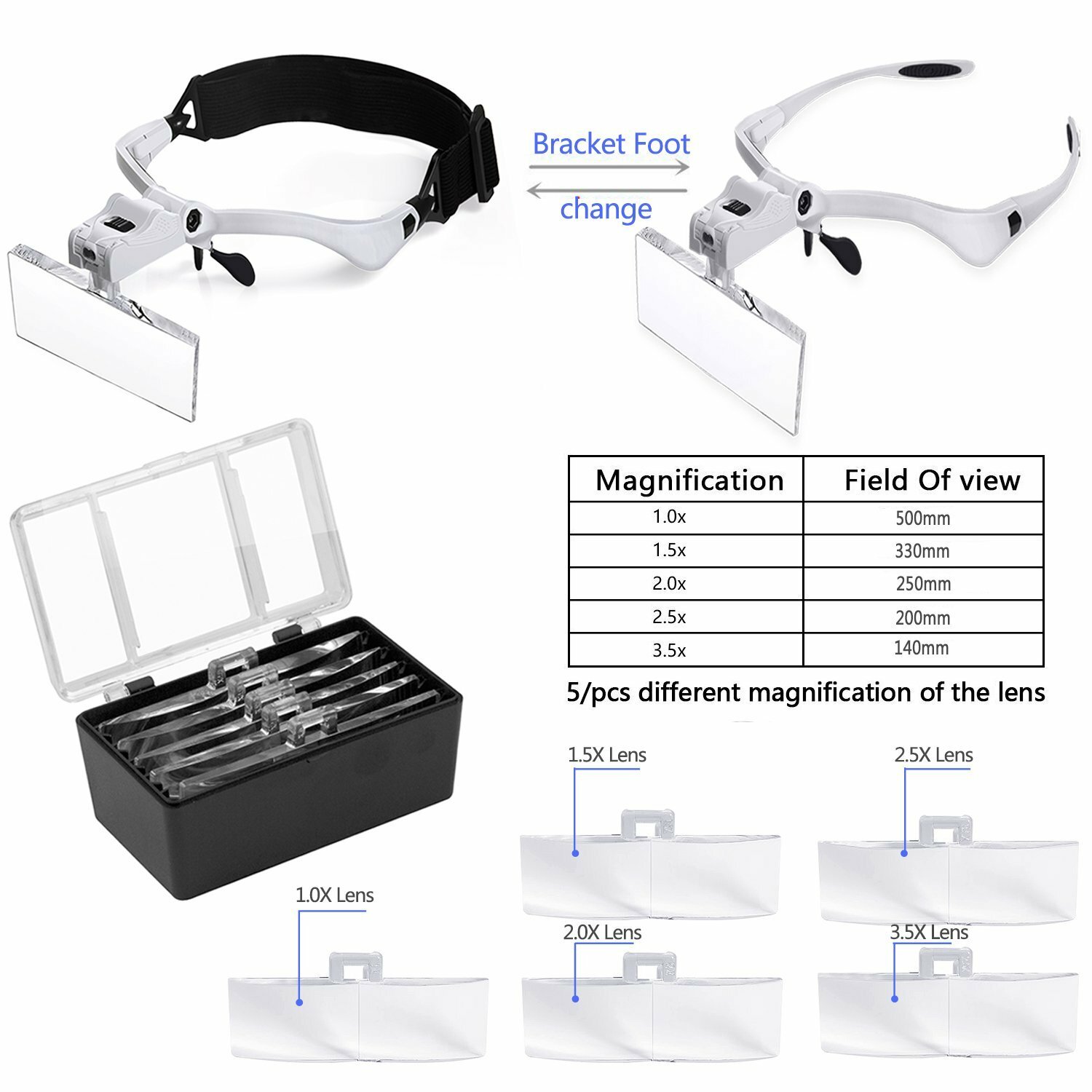 LED Jewelers Head Headband Magnifier Illuminated Visor Magnifying Glasses Loupe