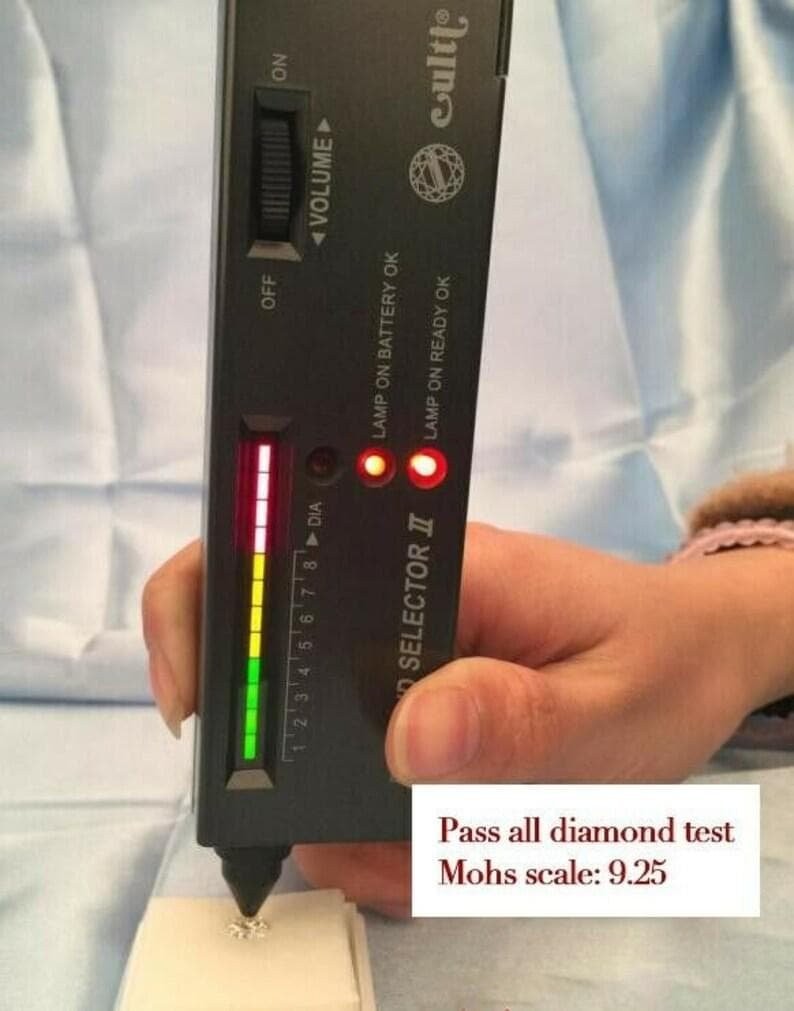 2.5 CT Oval Cut Loose Lab Grown Diamond Fancy Pink Color VVS1 Clarity Loose Gems
