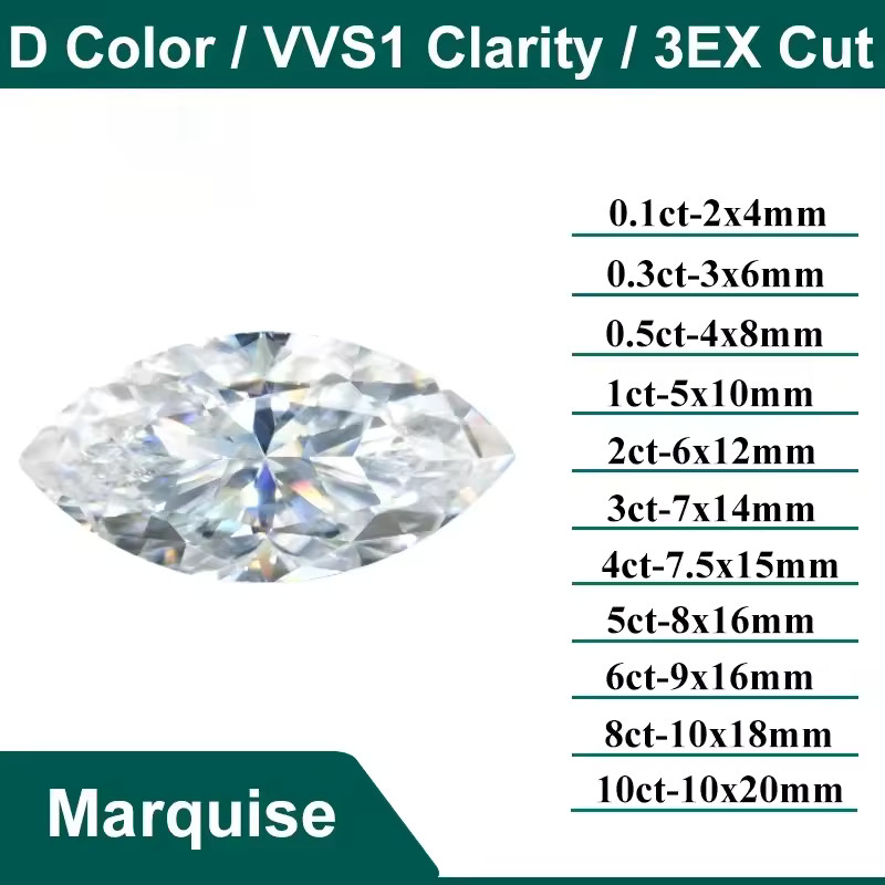 Moissanite Marquise Loose Stone D Color VVS1 GRA Certified 3mm-14mm 0.1CT-10CT