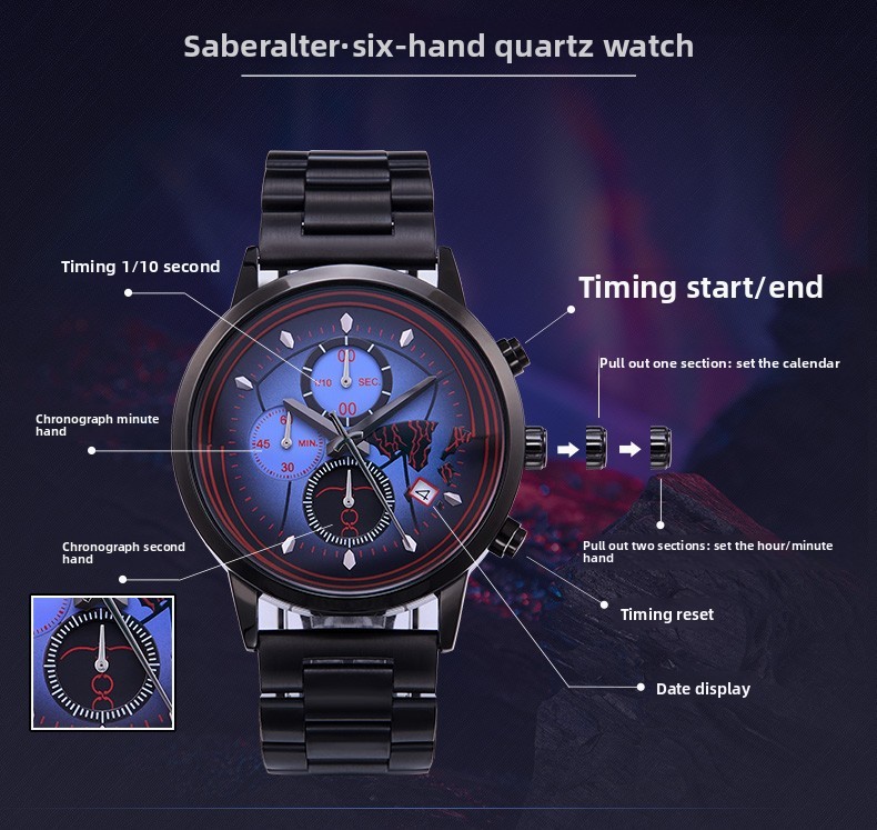 Fate Stay Night Watch,Saber Alter & Rin & Sakura & Gilgamesh, Anime Watch