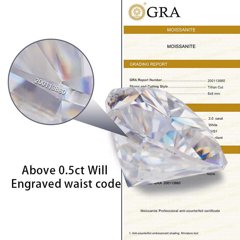 Loose Moissanite Diamond Trillion Brilliant Cut Aqua Blue with GRA Certificate