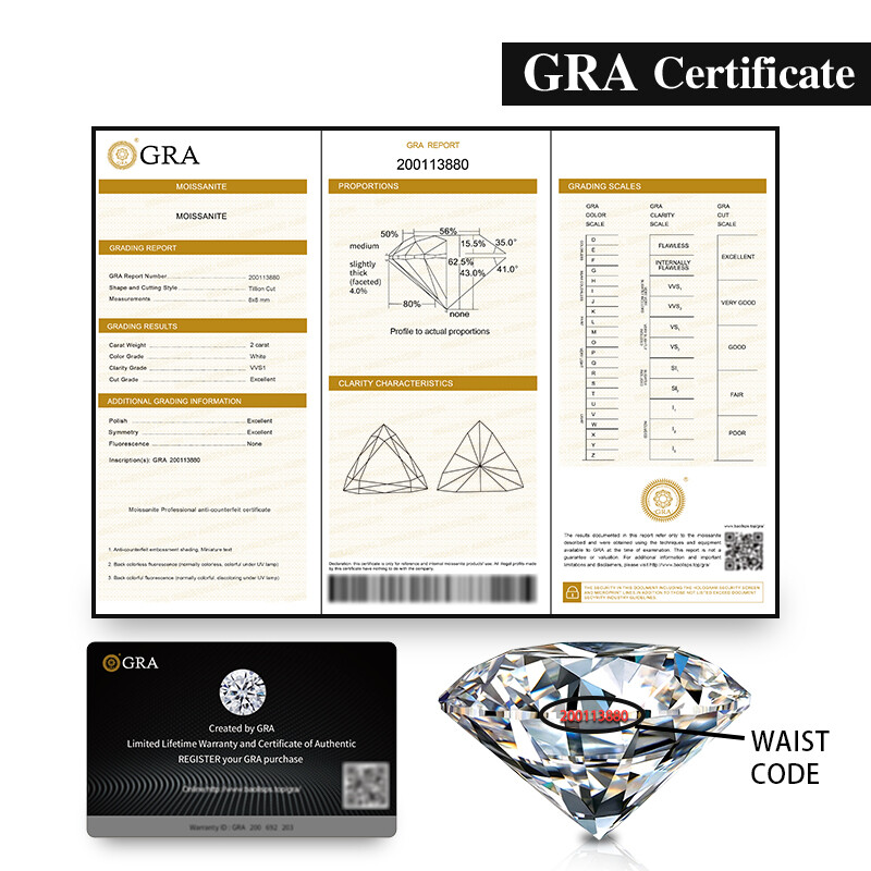 Loose Moissanite Diamond Trillion Brilliant Cut Aqua Blue with GRA Certificate
