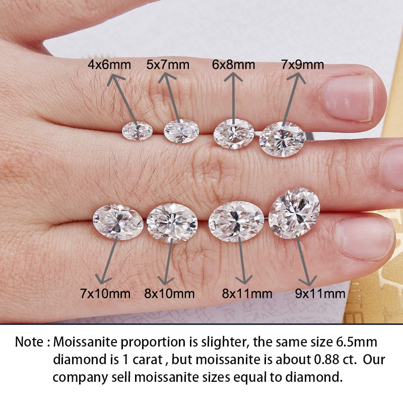 Hot Sale 0.1-10ct Oval Cut Multicolor Loose Moissanite GRA VVS1 Factory Directly