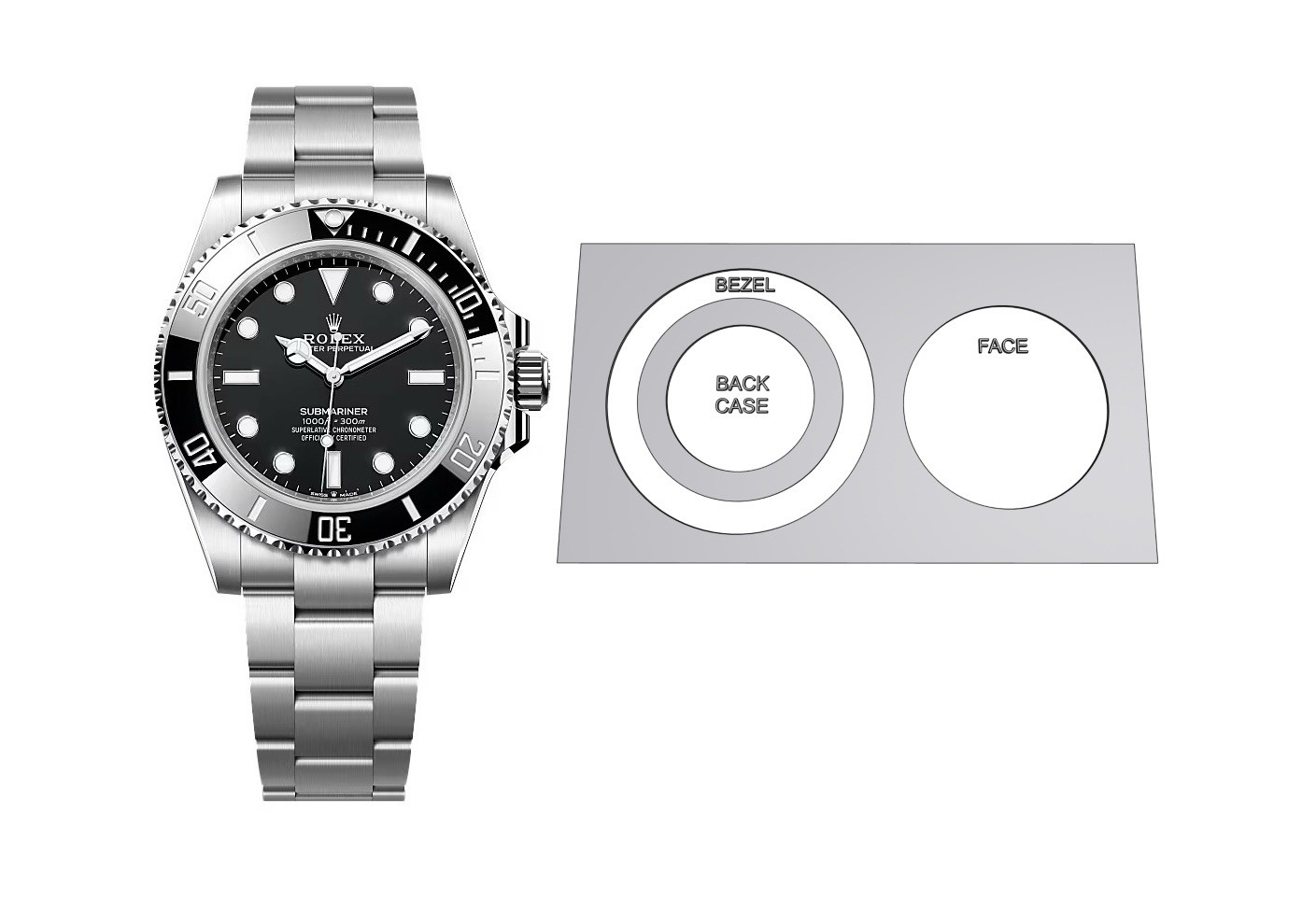 Face & Bezel Protection Sticker Kit for Rolex Submariner no date Nov 2020-now X2